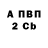 Альфа ПВП мука Ivan Cavtea